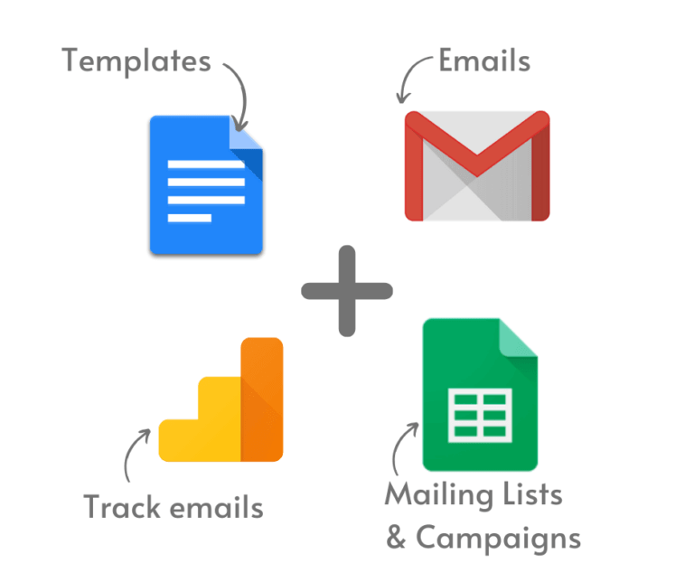 Mail Merge with Gmail & Google Sheets | Fuzen