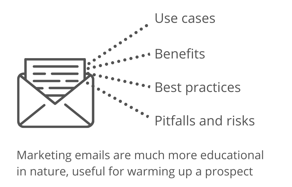 marketing emails warm up your leads