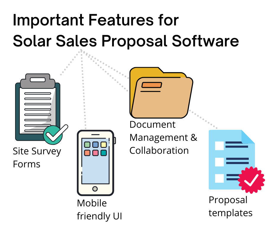 Solar proposal software in Google Drive for sales automation