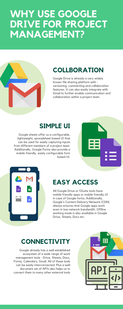 benefits of using google drive for project management
