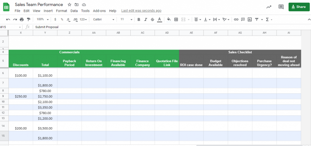 sales checklist template