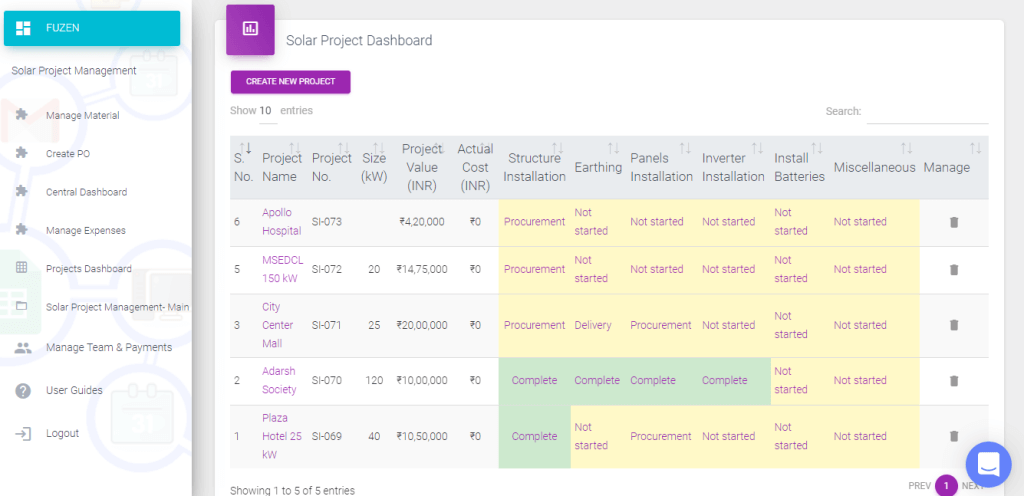 solar project management dashboard