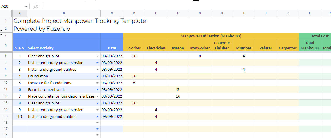 daily manpower update template for construction