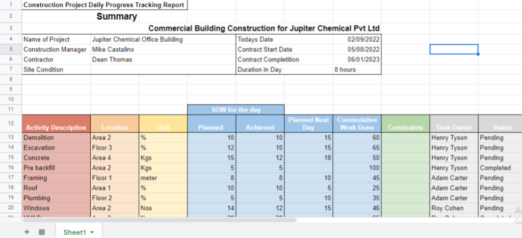Construction Project Daily Progress Tracking Report