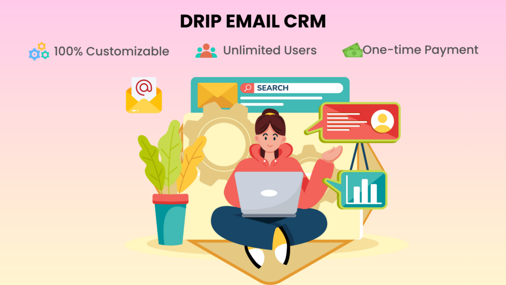 Drip Email CRM