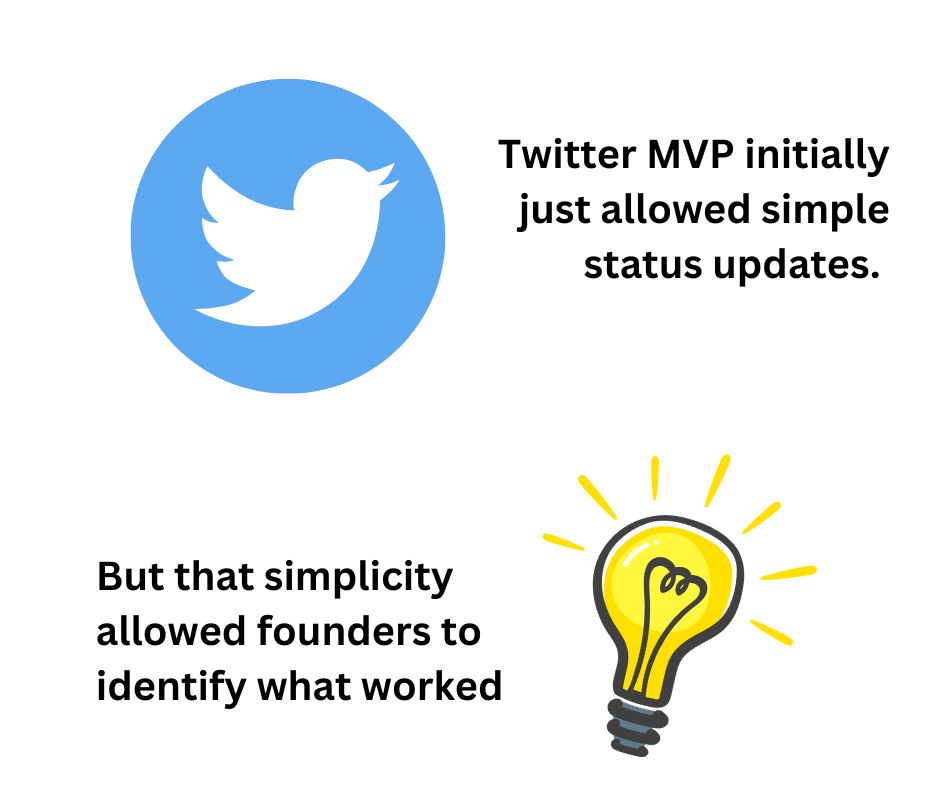 MVP examples - twitter MVP Development Services