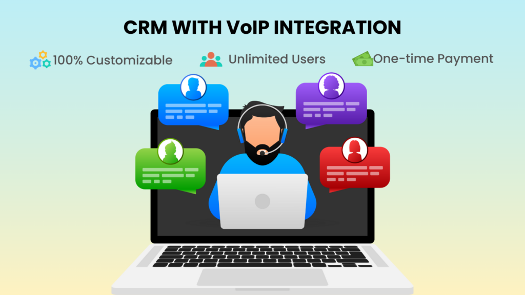 CRM with VoIP Integration