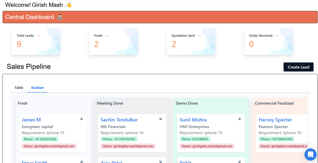 CRM Central Dashboard